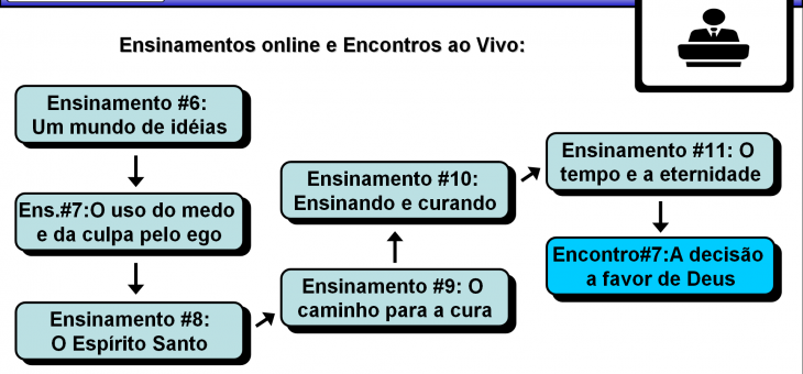 Ensinamentos online e Encontros ao Vivo! (16 a 30 de Agosto)