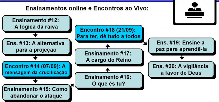 Programação de Ensinamentos online e Encontros ao Vivo para setembro!